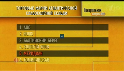 Контрольная закупка