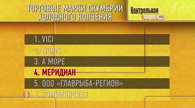 Скумбрия холодного копчения «Меридиан» - победитель «Контрольной закупки» 