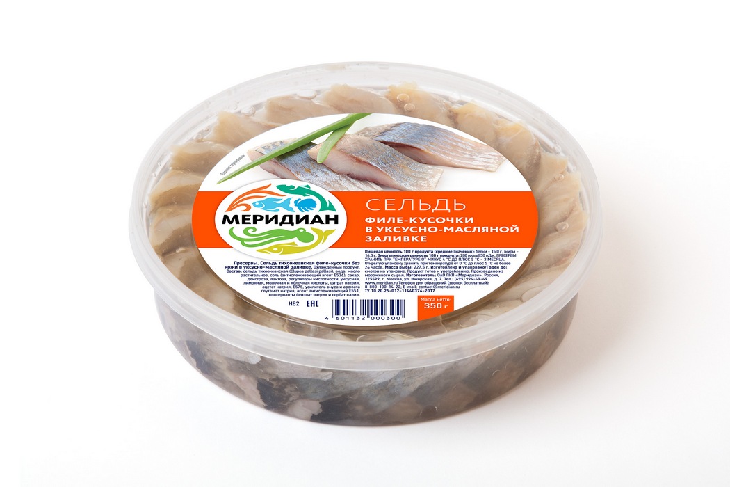 меридиан рыба